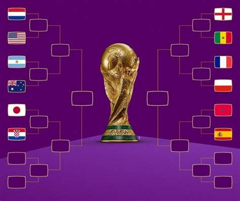simulador copa do mundo 2026 ge|Convoque a Seleção para a Copa do Mundo de 2026 .